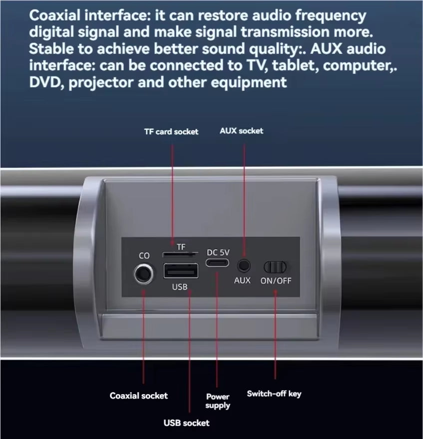 350W High Power Soundbar Home Theater Bluetooth Speaker 4 Speakers 4 Diaphragms 8 Units Produce Sound 110Cm Long Speakers for PC